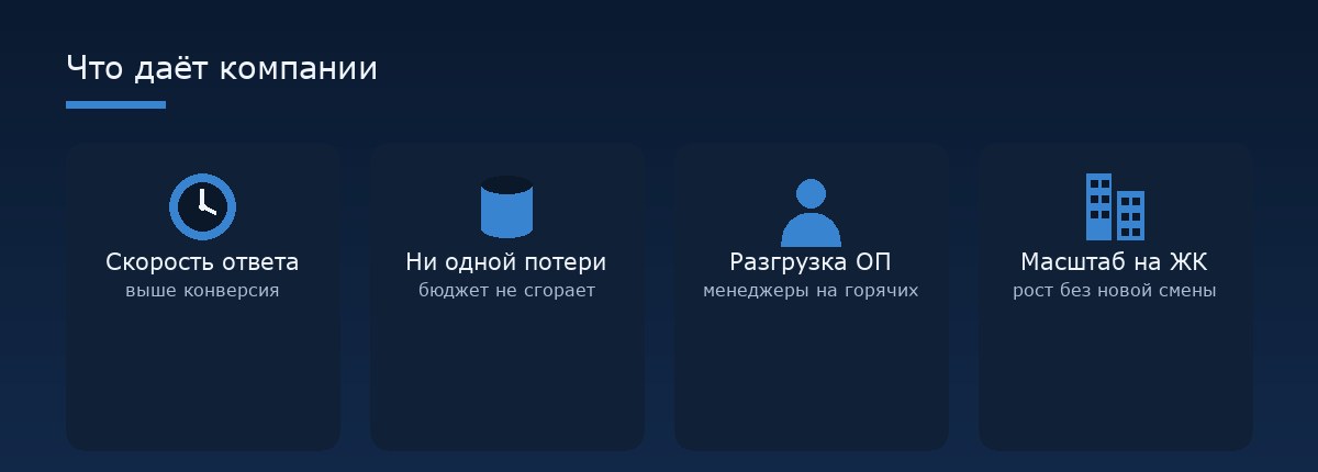 Что ИИ-агенты дают компании-застройщику