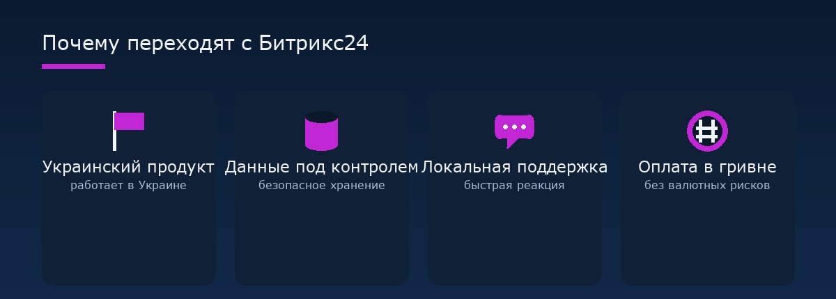 Почему переходят с Битрикс24 на Uspacy