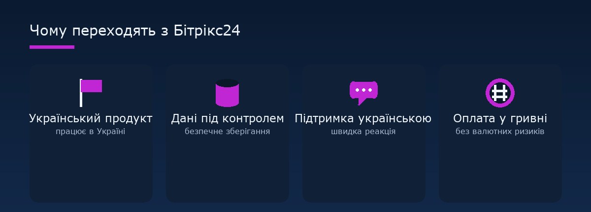 Чому переходять з Бітрікс24 на Uspacy