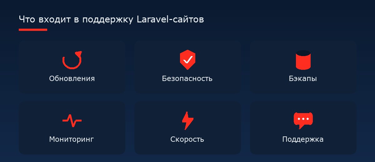 Что входит в поддержку Laravel-сайтов