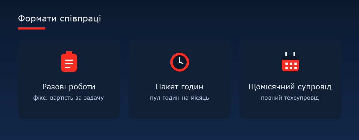 Формати співпраці — підтримка Laravel-сайтів