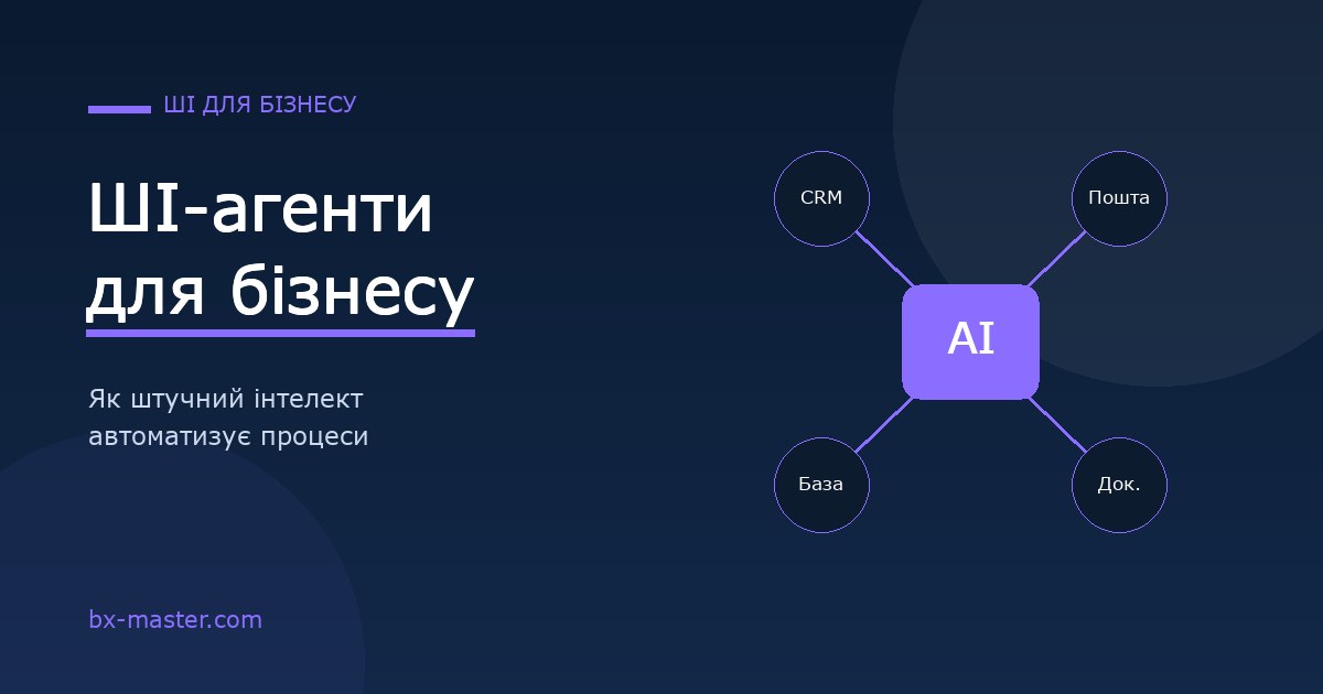 ШІ-агенти для бізнесу: як штучний інтелект автоматизує процеси