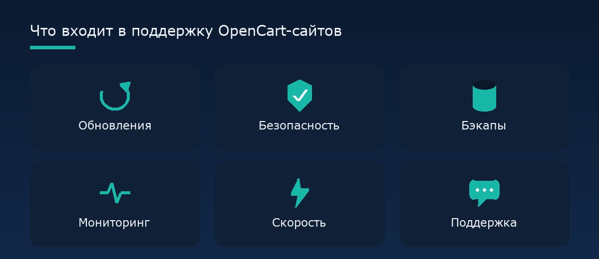 Что входит в поддержку OpenCart-сайтов