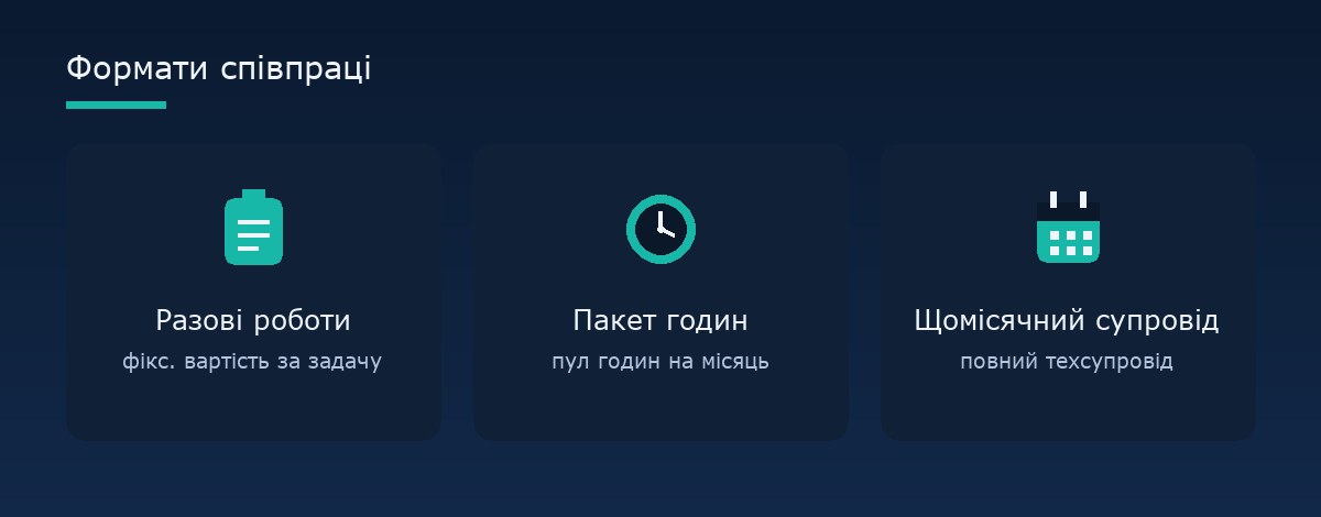 Формати співпраці — підтримка OpenCart-магазинів
