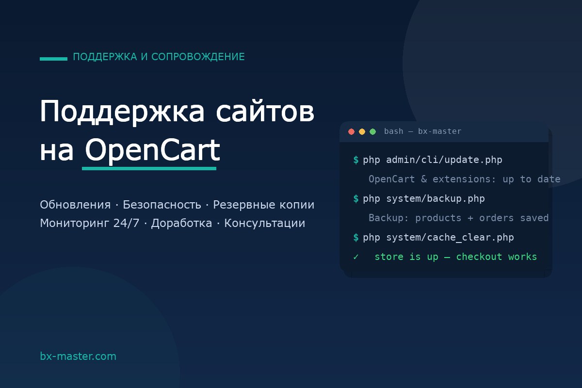 Поддержка сайтов на OpenCart