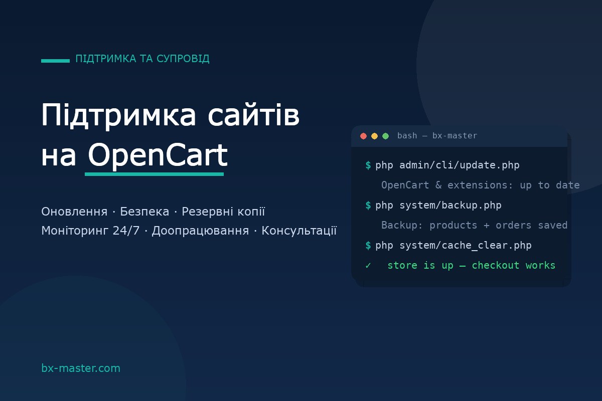 Підтримка сайтів на OpenCart
