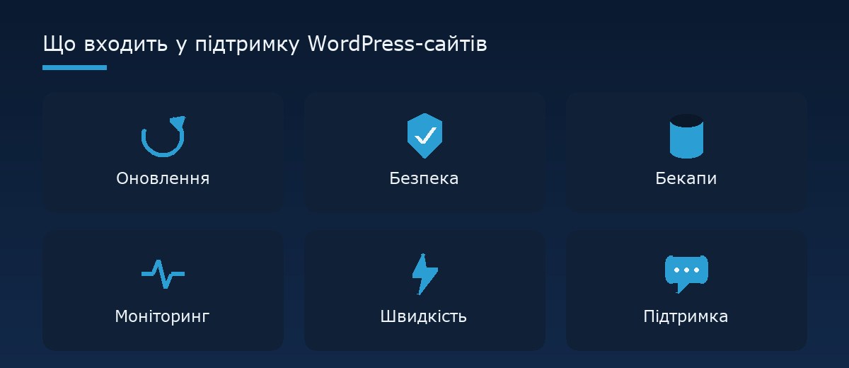 Що входить у підтримку WordPress-сайтів