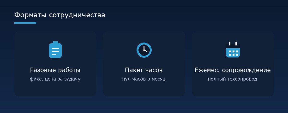 Форматы сотрудничества — поддержка WordPress-сайтов
