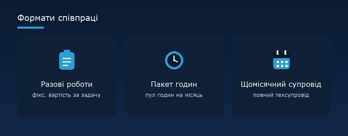 Формати співпраці — підтримка WordPress-сайтів