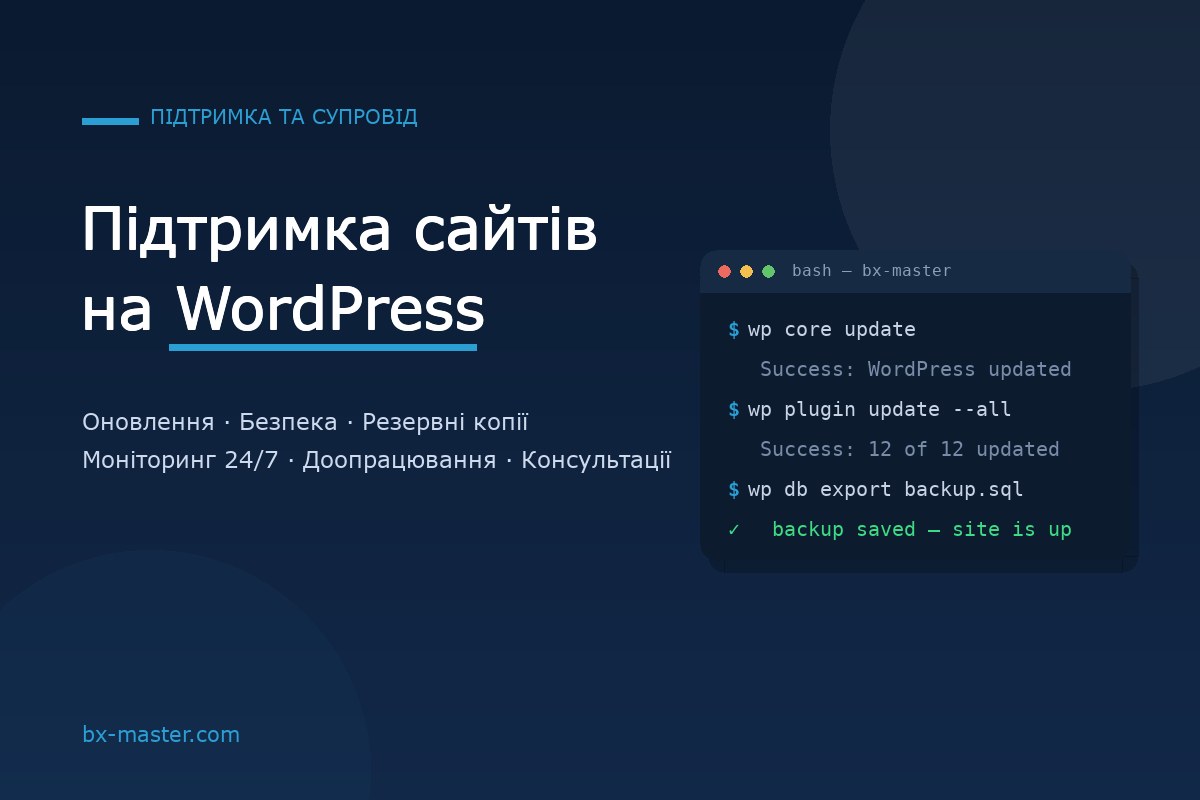 Підтримка сайтів на WordPress